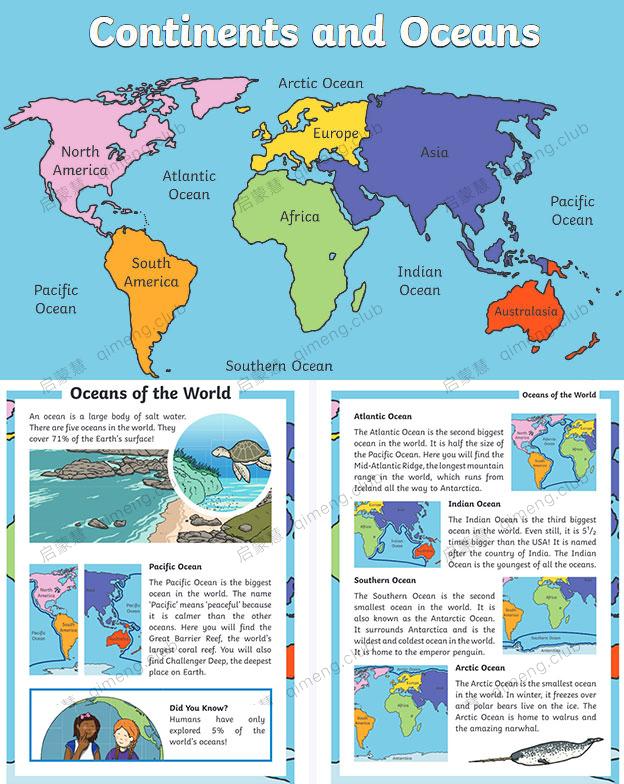 一套有趣味性又有知识性的资料，七大洲、五大洋主题英语学习素材